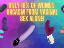orgasm gap statistics
